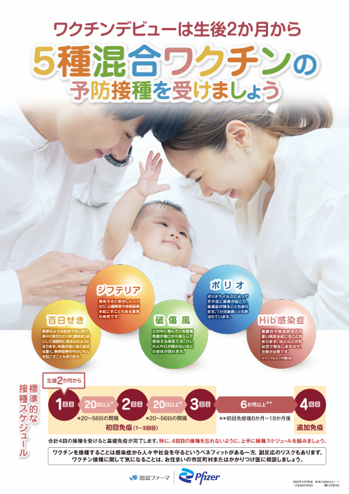 ５種混合ワクチンの予防接種を受けましょう（ポスター・Ａ３・１
